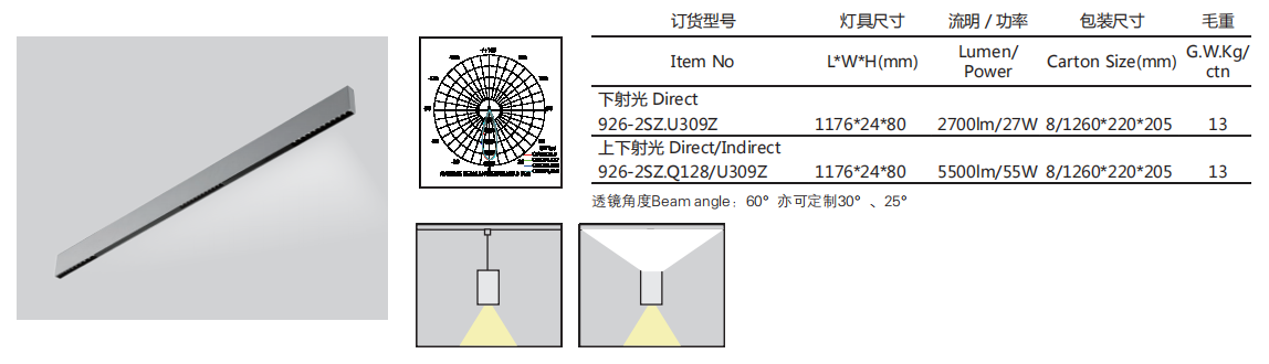 926-2射燈+遮光板參數(shù)02.png